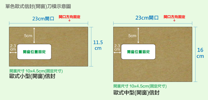 單色歐式信封(開窗)刀模示意圖.png