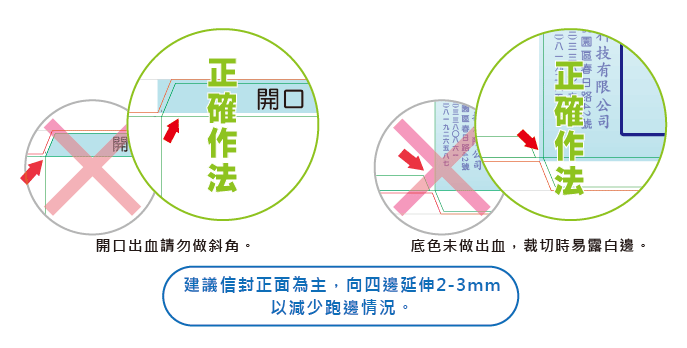 隱密信封-3.gif