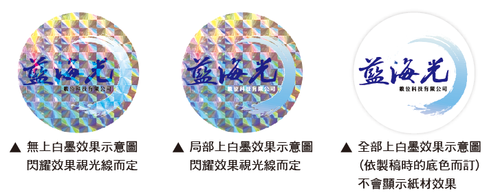 數位雷射貼-上白墨示意圖.png