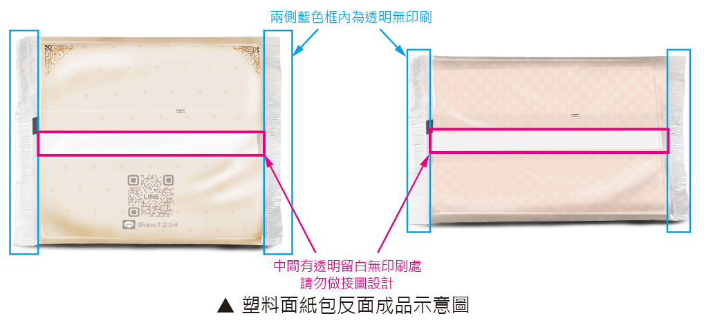 塑料式面紙-反面示意圖.gif 塑料式面紙-反面示意圖.gif