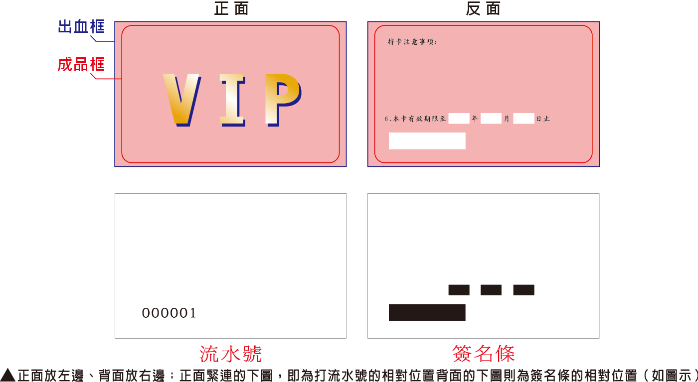 貴賓卡-後加工製稿示意圖.gif