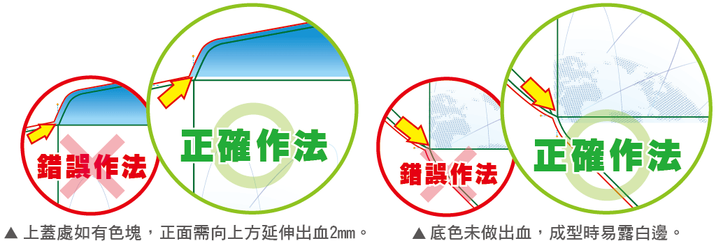 西式信封彩色類-正確作法.gif 西式信封彩色類-正確作法.gif